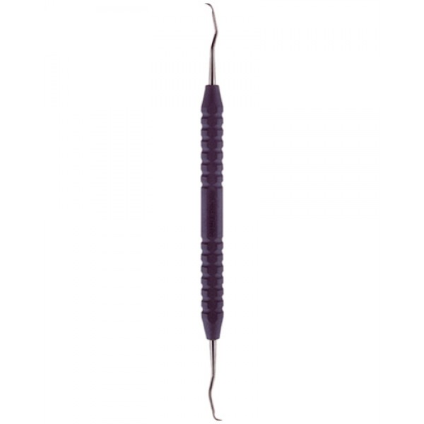Scalers, Curettes